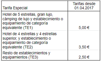Tarifa Especial (ESP)